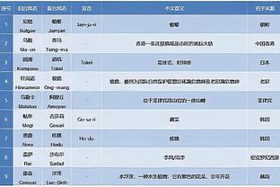 188金宝搏靠谱不截图0